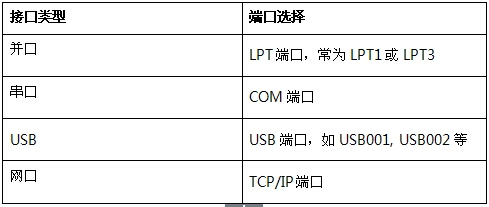 6.jpg 打印機無法打印