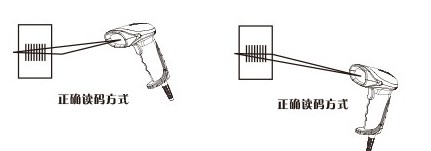 Honeywell 1900GHD能掃描屏幕中的條碼內(nèi)容嗎？