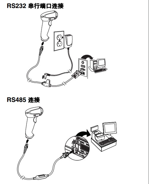 Honeywell 1900GHD詳細(xì)參數(shù)設(shè)置，幾張圖包你學(xué)會(huì)。