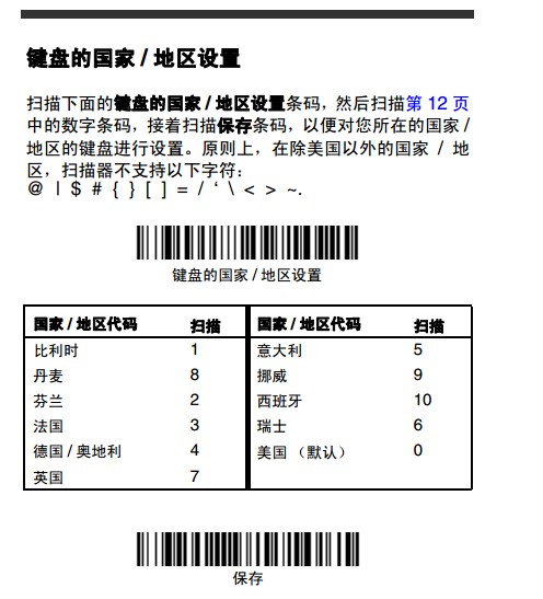 Honeywell 1900GHD詳細(xì)參數(shù)設(shè)置，幾張圖包你學(xué)會(huì)。