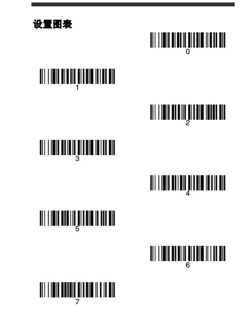 Honeywell 1900GHD詳細(xì)參數(shù)設(shè)置，幾張圖包你學(xué)會(huì)。