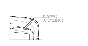 數(shù)據(jù)采集器怎么使用？